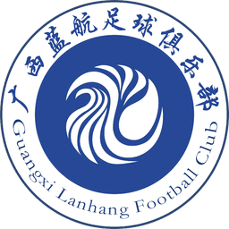 Guangxi Lanhang Football Club