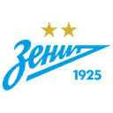 Zenit St Petersburg Women