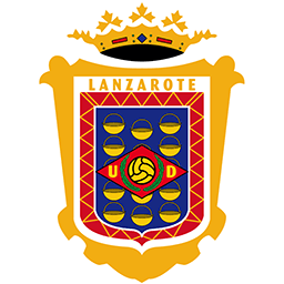 لانزاروت لانزاروت