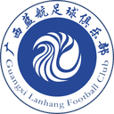 Guangxi Lanhang Football Club