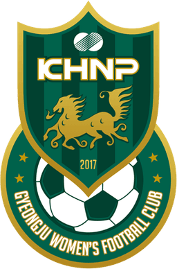 Gyeongju Korea Hydro & Nuclear Power WFC